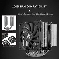 Thermalright Royal Knight 120 SE CPU Tower Cooler Dual PWM Air Fans PC Cooling for AM4/AM5 Intel 1851/1700/1150/1151/1200