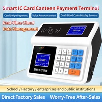 Terminal de point de vente Cloud ou autonome, paiement sans contact NFC et par carte IC, lecteur RFID 13,56 MHz, lecteur de carte RFID résistant à la poussière et aux éclaboussures