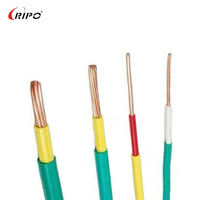 Cable Flexible Ripo BV/BVR con Certificación CE/RoHS, 1.5-10mm2, Cobre Desnudo Trenzado, Aislamiento de PVC, 450/750V, para Uso en Construcción e Industrial