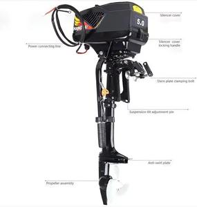 <span class=keywords><strong>Moteur</strong></span> hors-bord électrique sans balais <span class=keywords><strong>Hangkai</strong></span> 5.0 CV 48V 1200W pour <span class=keywords><strong>bateau</strong></span> de pêche, neuf - Product Image 3