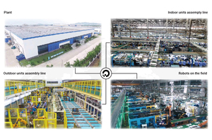 Qatar & Bahrain 6 stelle T3 24000BTU aria condizionata con G-Mark