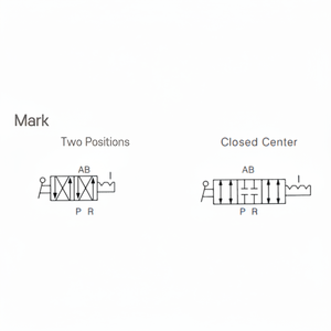 Producto de válvula de control de válvula manual TPC MECHATRONICS TVH - Product Image 1