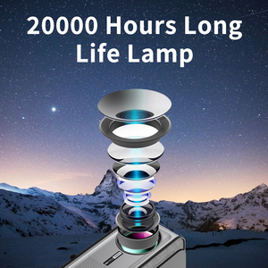 YDH-Z2 4k Máy chiếu 2.4G <span class=keywords><strong>WIFI</strong></span> 2400 ANSI <span class=keywords><strong>Android</strong></span> 12 UHD 4K chức năng âm thanh nổi được xây dựng trong loa hướng dẫn tập trung 1.8-7m chiếu 4K - Product Image 5