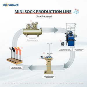 Soosan-máquina <span class=keywords><strong>de</strong></span> tejer <span class=keywords><strong>de</strong></span> <span class=keywords><strong>calcetines</strong></span>, máquina <span class=keywords><strong>de</strong></span> hacer zapatos, computarizada, precio - Product Image 4