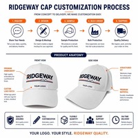 Casquette de baseball réglable et respirante pour activités sportives en plein air, confort, protection solaire, course à pied et usage quotidien