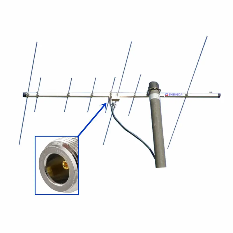 Antena balok luar ruangan, 144-146/430-450MHz uhf vhf array parasit antena yagi untuk meningkatkan kekuatan penerimaan sinyal