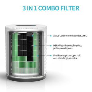 Purificateur d'<span class=keywords><strong>air</strong></span> de bureau avec filtre HEPA 13, purificateur d'<span class=keywords><strong>air</strong></span> domestique avec veilleuse - Product Image 6
