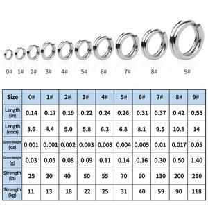Anillas de Pesca Reforzadas de Alta Calidad OEM, Anillas Dobles Redondas de Acero Inoxidable de 3.6mm-7.5mm, Conector de Anilla Dividida - Product Image 2
