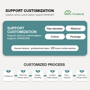 YIJIALE Vente en gros de <span class=keywords><strong>tringle</strong></span> à rideau de salon Facile à <span class=keywords><strong>installer</strong></span> Pas besoin de support de <span class=keywords><strong>tringle</strong></span> à rideau <span class=keywords><strong>sans</strong></span> perçage pour les fenêtres - Product Image 3