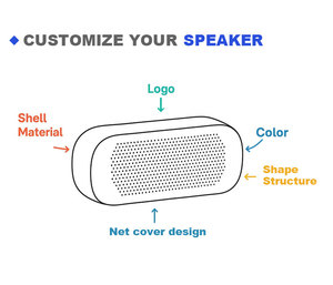 El mini sonido inalámbrico portátil de metal de nuevo diseño funciona durante <span class=keywords><strong>2</strong></span> a 4 horas y admite uso en exteriores - Product Image 2