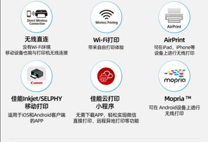 Para PIXMA G680, Impresora Multifuncional de 6 Colores con Tinta (imprimir/copiar/escanear), WiFi, Impresión Remota por WeChat, Bajo Costo, Gran Volumen de Impresión, 6 Colores - Product Image 5