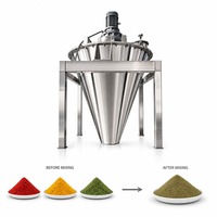 Mélangeur à Vis Conique Automatique pour Poudres – Équipement de Mélange pour Pigments, Additifs, Bentonite, et Carbon Black