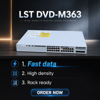 Commutateur Cisco C9200L-24T-4X-E 24 ports Gigabit PoE 128 Gbit/s avec liaison montante 4x10G pour réseau d'accès d'entreprise