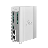 Controlador Modbus EdgeIO BL190 con Protocolo Modbus TCP 8D0 16DI 1RS485 para Energía Eléctrica