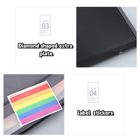 Organisateur de fichiers à fermeture éclair 13 poches avec étiquettes autocollantes A6 B6 A4 taille Organisateur de documents dossier extensible avec fermeture éclair