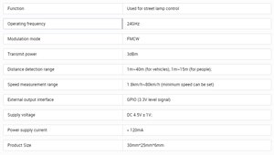 24Ghz thông minh Radar ánh sáng đường phố điều khiển mmwave Radar giao thông Cảm biến điều khiển 12V đầu ra vị trí cảm biến tốc độ Loại cảm biến - Product Image 4