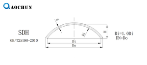 Venta Directa <span class=keywords><strong>de</strong></span> Fábrica <span class=keywords><strong>de</strong></span> Cabezales <span class=keywords><strong>de</strong></span> Corona <span class=keywords><strong>de</strong></span> Bola <span class=keywords><strong>de</strong></span> Alta Calidad y Bajo Precio - Product Image 5