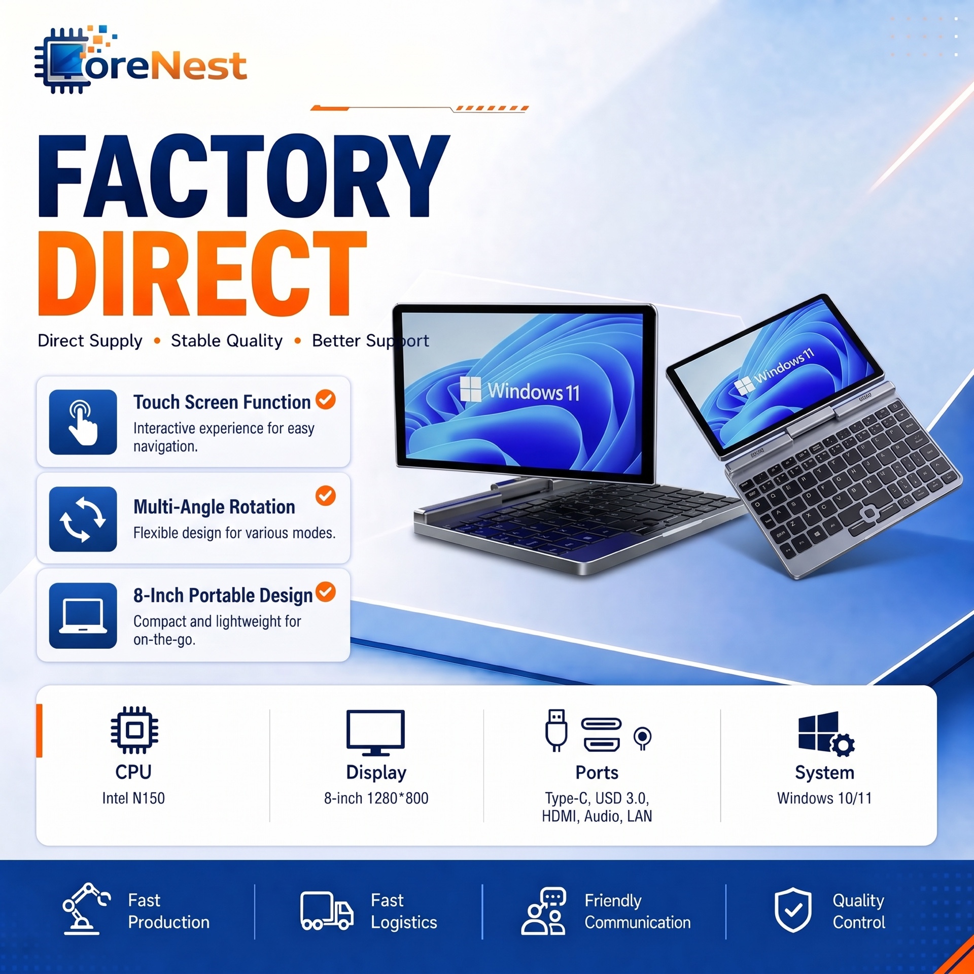 CoreNest New 8 <strong>Inch</strong> <strong>Mini</strong> Pocket <strong>Laptop</strong> 360 Degree Flip Intel N150 12GB DDR5 RAM Touch Screen Handheld UMPC Business <strong>Laptop</strong> OEM