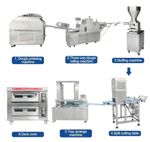Ligne de production complète de machines industrielles pour le <span class=keywords><strong>pain</strong></span>, les baguettes et les pains à <span class=keywords><strong>burger</strong></span> - Product Image 2