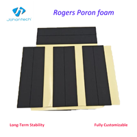 Mousse Poron Johan Rogers 4701-40-30045-04 pour amortissement et protection anti-chute des batteries externes portables