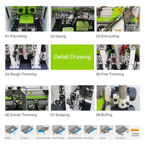 ZICAR 30% de réduction 8 fonctions automatique bois <span class=keywords><strong>PVC</strong></span> MDF bord plaqueuse bord collage bande coupe Machine - Product Image 3