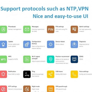 Módem 4G LTE Nano SIM y ESIM 100M RJ45, Punto de Acceso Wi-Fi Portátil de Doble Frecuencia 900M Wifi6, Banco de Energía de 6400mAh con Cat6 300M - Product Image 6