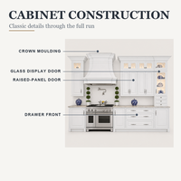 Kabinet Pulau Dapur Modern Kayu Solid Pintu Display Kaca Akrilik Panel Terangkat Putih Klasik 3 Laci Proyek Villa Kustom