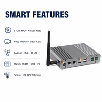 Boîtier informatique IA RV1126 2 TOPS NPU Quad Cortex A7 Edge AI pour la surveillance intelligente du trafic, 4 canaux 1080P30, double Ethernet, 4G LTE, WiFi 6E