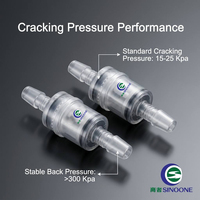 Mini Válvula Unidireccional en Línea de 1/8'' 3/16'', Presión de Ruptura de 0-100Kpa, Válvula de Alivio de Presión de Plástico para Nebulizador y Humidificador