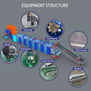 304 Stainless Steel Automatic <b>Agricultural</b> Drying Equipment PLC Controlled Drying Equipment Dry <b>Food</b> <b>Processing</b> Equipment - Product Image 6