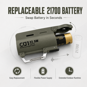 Boîtier <span class=keywords><strong>de</strong></span> batterie externe Carabiner 21700, compartiment à batterie amovible, pack d'alimentation tactique mécanique d'usine - Product Image 4
