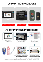 Impresora UV Plana Industrial KECAI Tamaño A2 5060 con Cabezales de Impresión XP600 para Imprenta, Máquina de Inyección de Tinta Digital de Alta Eficiencia