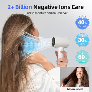 インテリジェントホームヘアドライヤー スマート高速イオン機能搭載 2段階風量 5モード タッチスタート＆安全保護-マルチスタイラー - Product Image 4