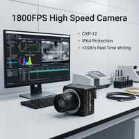 Cámara de Alta Velocidad CoaXPress de 1280x864, 1800 fps, 1 Mpx para Análisis de Materiales, Analógica