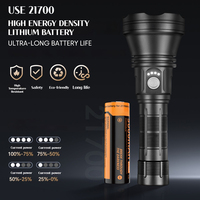 Linterna Recargable USB Personalizada de 2800LM con Pantalla LED de Potencia, Carga Tipo-C, Largo Alcance, Impermeable, para Camping y Emergencias