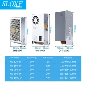 Chongliang elektronik MS-15-24 220V AC 12V DC Beralih catu daya 1,<span class=keywords><strong>5</strong></span> a Output 86% efisiensi tegangan lebih/kelebihan beban/pendek - Product Image 4