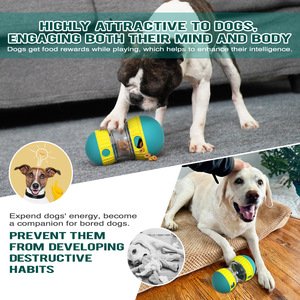 Tùy Chỉnh Màu Sắc ABS Squeaky Pet Đồ Chơi Hiện Đại Thân Thiện Với Môi Con Chó Chơi Đồ Chơi Với Thực Phẩm Rò Rỉ Chức Năng - Product Image 2