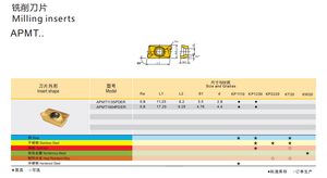 סגסוגת אלומיניום של קובס אווטורן 90 ° חותך כרסום גשר דו-צדדי לזווית עבור תבנית SE12 SEKT12 או AP16 APMT16 - Product Image 6