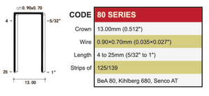 Pistola Pneumatica per Graffette DIY Grado 21 - GDY-8016, Utensile Pneumatico per Decorazione Casa e Lavorazione del Legno, Pistola <span class=keywords><strong>Sparachiodi</strong></span> <span class=keywords><strong>ad</strong></span> <span class=keywords><strong>Aria</strong></span> 8016 - Product Image 4
