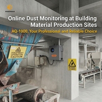 Moniteur de qualité de l'air PM2.5/PM10 de précision industrielle |   Détecteur laser sans fil à diffusion laser, indice IP65, 0-30 mg/m
