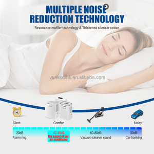 Aire acondicionado portátil sin manguera deshumidificador móvil 4 en 1 CE drenaje de agua de calor sin tecnología de aire caliente - Product Image 3