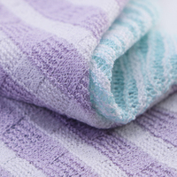 2/28NM 36.6%Cotton 41.4%Acrylic 22%Nylon Knitted Sweater Fabric Factory Supplies Various Blended Yarns and Fancy Yarns in Stock