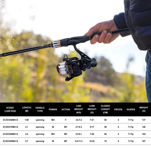 <span class=keywords><strong>Goture</strong></span> Carbon <span class=keywords><strong>Canne</strong></span> à pêche en mer <span class=keywords><strong>Canne</strong></span> à pêche Set d'engrenages Casting longue distance Action moyenne Cannes à lancer Carpe Basse - Product Image 2