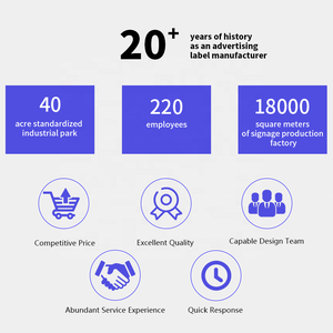 Espejo de Pared LED <span class=keywords><strong>con</strong></span> Forma de Loro Personalizado al por Mayor, Luces de Neón <span class=keywords><strong>con</strong></span> Control Eléctrico Automático para Escalón Lateral - Product Image 5