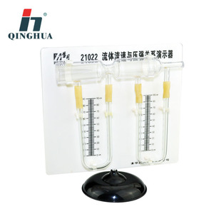 Qinghua 21022 Fluid Velocity and Pressure Relationship Demonstration Device, High School <b>Physics</b> Experiment Equipment, Teaching - Product Image 2