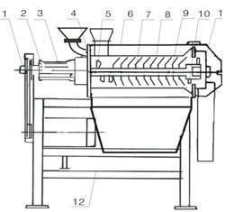 Presse-agrumes manuel industriel automatique pour pommes, carottes, gingembre, Orange, gingembre, Orange - Product Image 5