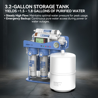 Sistema de Ósmosis Inversa (RO) OEM/ODM de 75 GPD, 7 Etapas, Alcalino, Mineral, Purificador de Agua Bajo Fregadero con Tanque y Monitor de TDS
