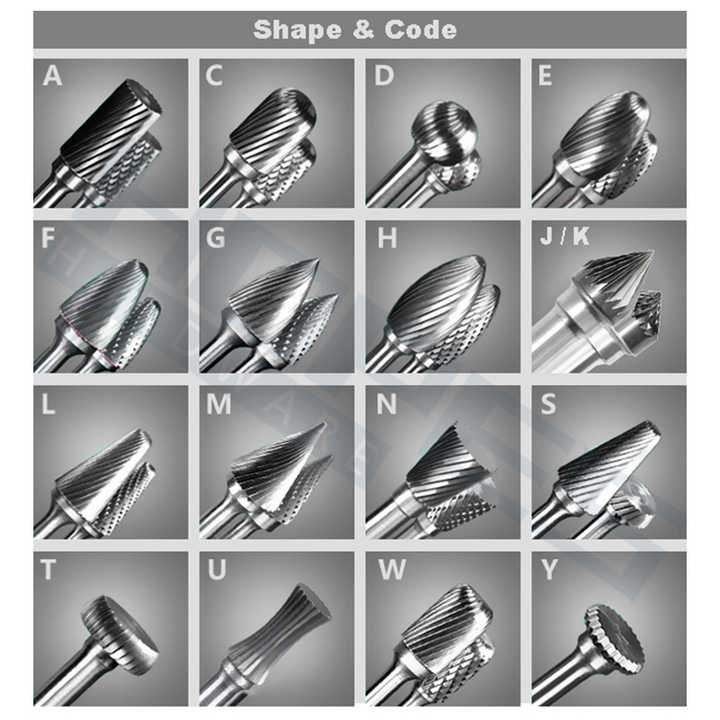 30Pcs Diamond Drill Bit Set For Dremel - 1mm/2mm/3mm Tips, 1/8" Shank For Glass, Stone, Jewelry Making - View #12