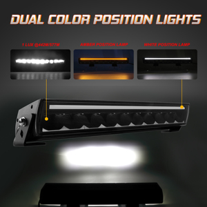 Nuova Barra Luminosa <span class=keywords><strong>LED</strong></span> BRTLED da 100W Bicolore da 20 Pollici per Fuoristrada 4X4 ATV SUV con 9500LM Protezione IP68/IP69K - Product Image 2