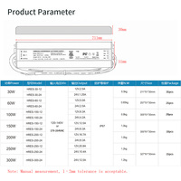 Alimentation LED étanche IP67 en aluminium 4-en-1 à tension constante, dimmable Triac DALI pour éclairage LED extérieur humide